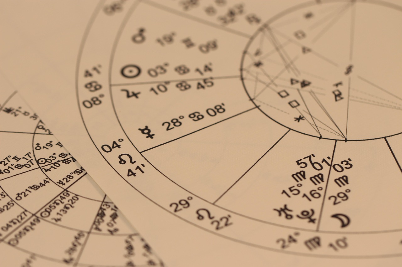 Astrologia e os Signos: Mapa Cultural, Espelho Pessoal, ou Ciência? Uma Perspectiva Honesta